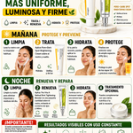 💎 DÚO CELIMAX ORIGINAL Y SELLADO, Rutina para Manchas, Poros y Líneas de Expresión